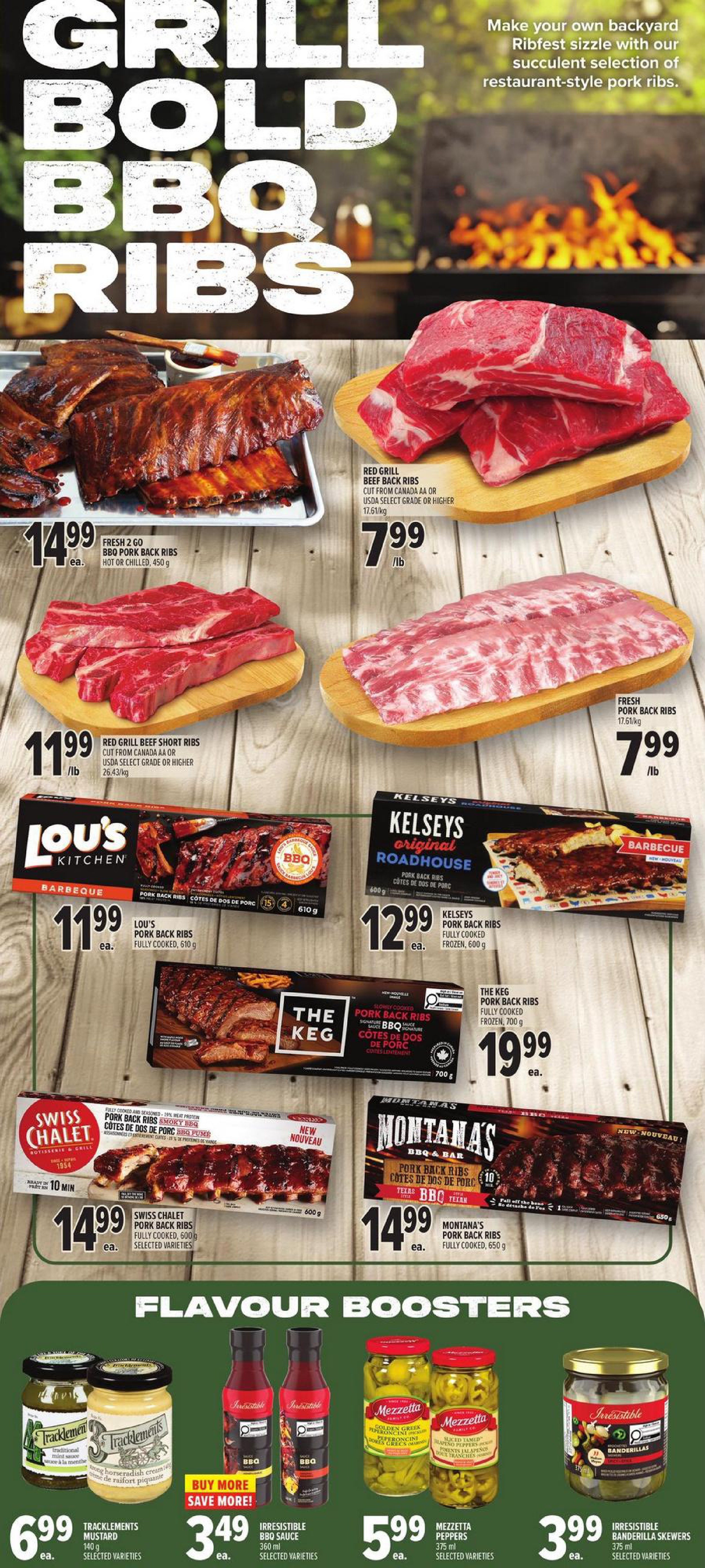 THE KEG PORK BACK RIBS