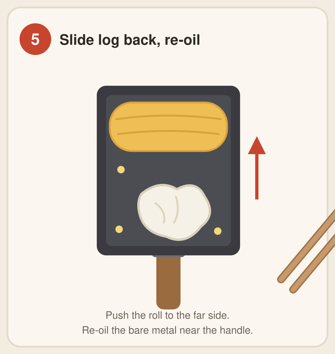Step 5